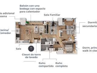 Apartamento en Venta Parque Mariscal zona 11 - 2
