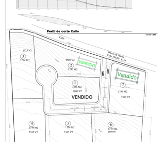 Terrenos en Venta en Condominio El Socorro, Km. 13.5 CES