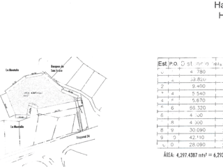Venta de terreno en Zona 16, al lado del Club San Isidro - 2