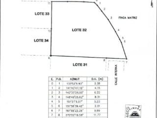 TERRENO EN VENTA UBICADO DENTRO DE CONDOMINIO EXLUSIVO - 4