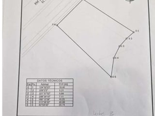 Lotes en venta km 17.5 sobre Carretera a El Salvador - 2