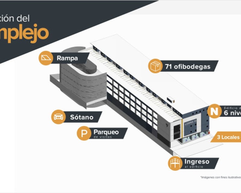 Ofibodegas en Venta en Zona 10 Ciudad de Guatemala