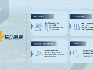 Proyecto de Bodegas Km 27, CES - 4