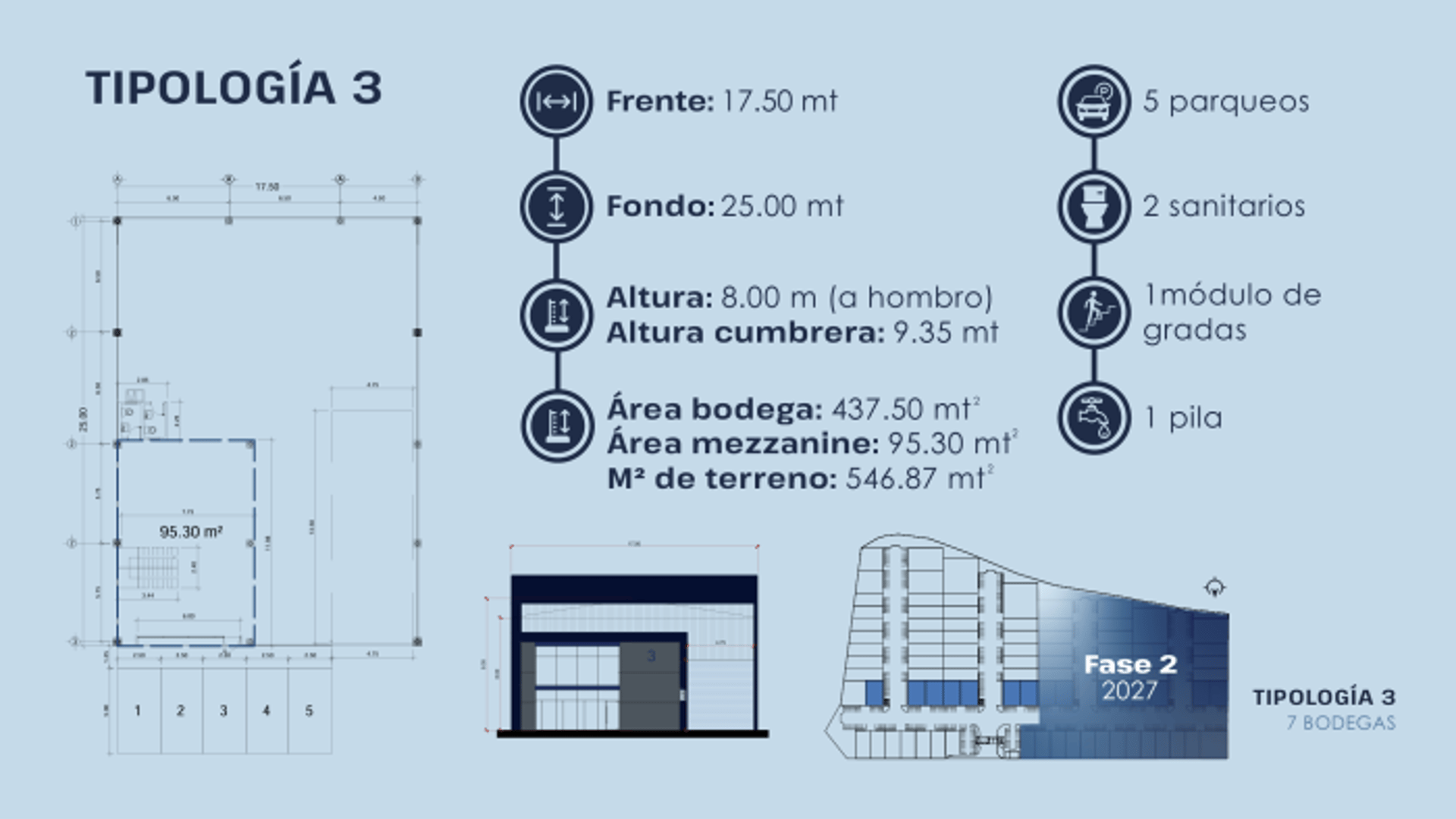 Ofibodega en VAS San Miguel Petapa en Venta - Miniatura 3