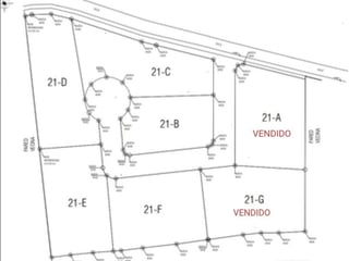 Precioso Terreno en Venta, Finca el Socorro, km 13 CAES - 5