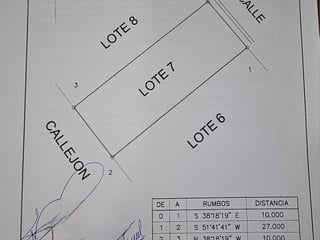 VENDO TERRENO EN BOSQUES DEL MIRADOR, SAN JUAN SACATEPEQUEZ - 3
