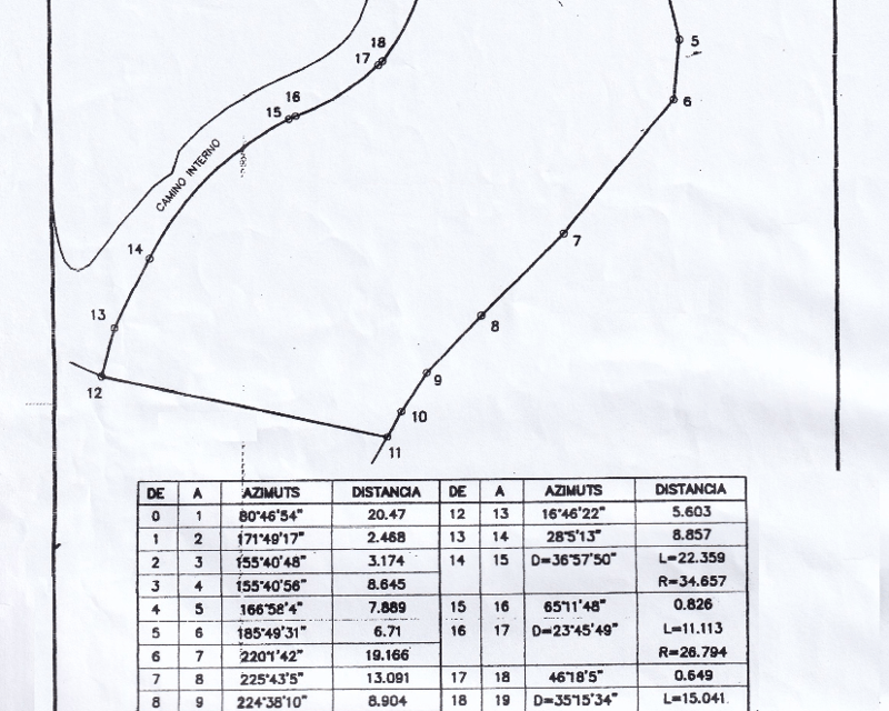 Terreno en Venta en Villa Toscana zona 16