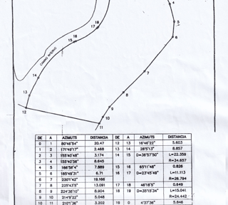 Terreno en Venta en Villa Toscana zona 16