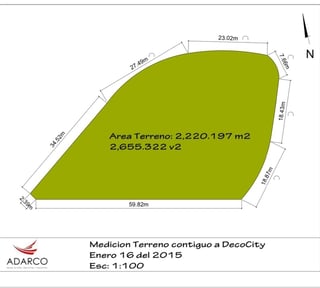 Terreno en Alquiler Km. 22.5 CES, contiguo a Decocity