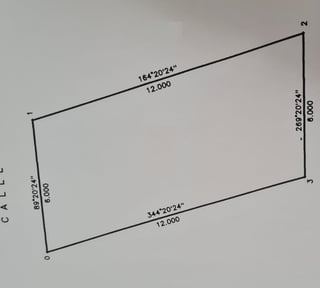 Terreno Residencial en Venta San Pedro Ayampuc, GT