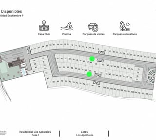 Terrenos en venta, Apóstoles en Antigua Guatemala 