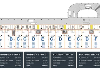 Proyecto moderno de ofibodegas en venta Logika10 - 4