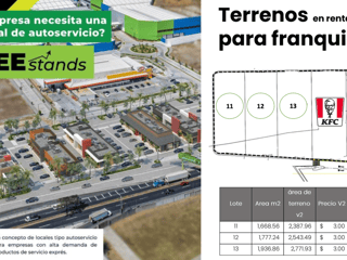 Locales  Free Stand en Zona Sur, Km 7.5 Carretera CA Amatitlan - Image 2