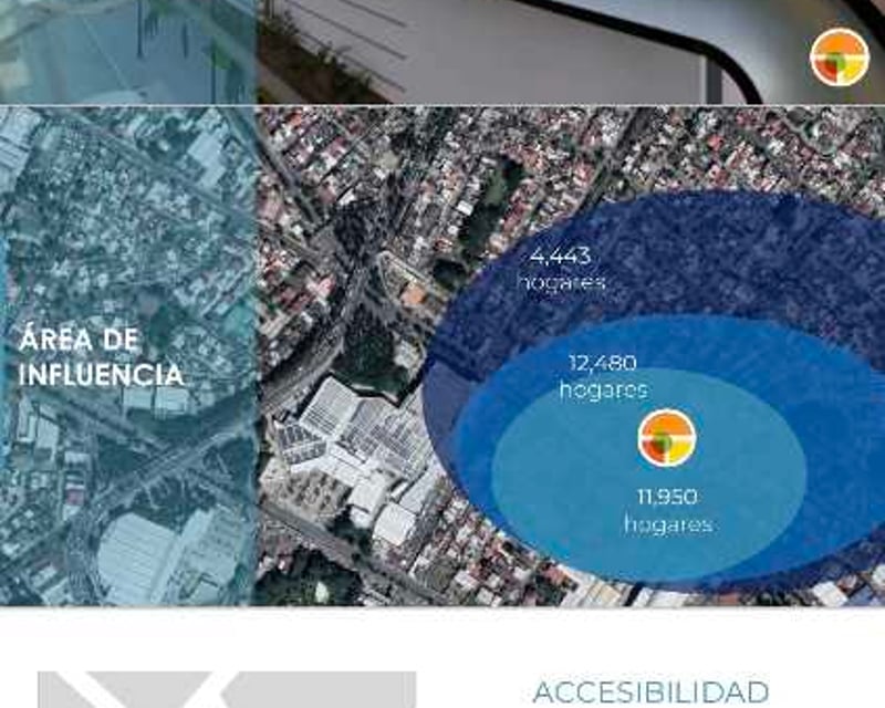 Alquilo locales en centro comercial