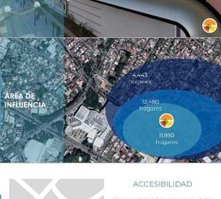 Alquilo locales en centro comercial