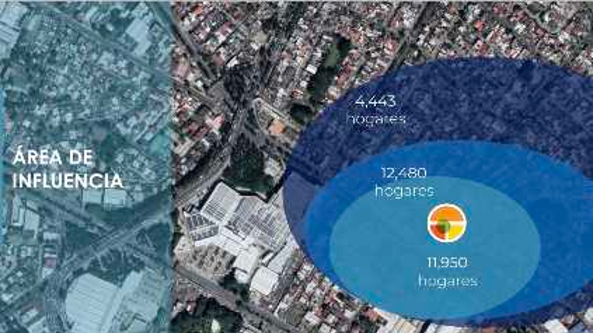 Alquilo locales en centro comercial