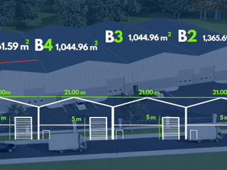Venta de bodegas en Complejo Prósperas | Salcajá Quetzaltenango | 7 Bodegas diferentes tamaños - Image 5