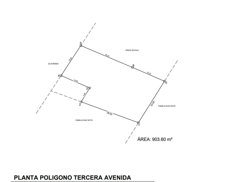 Terreno comercial en renta Amatitlán Barrio San Antonio