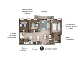 Apartamento en VENTA en zona 15 - 2