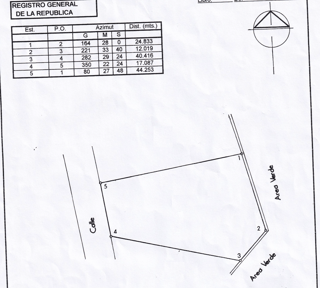 Terreno en Venta en Urbanización Las Cumbres, Zona 16