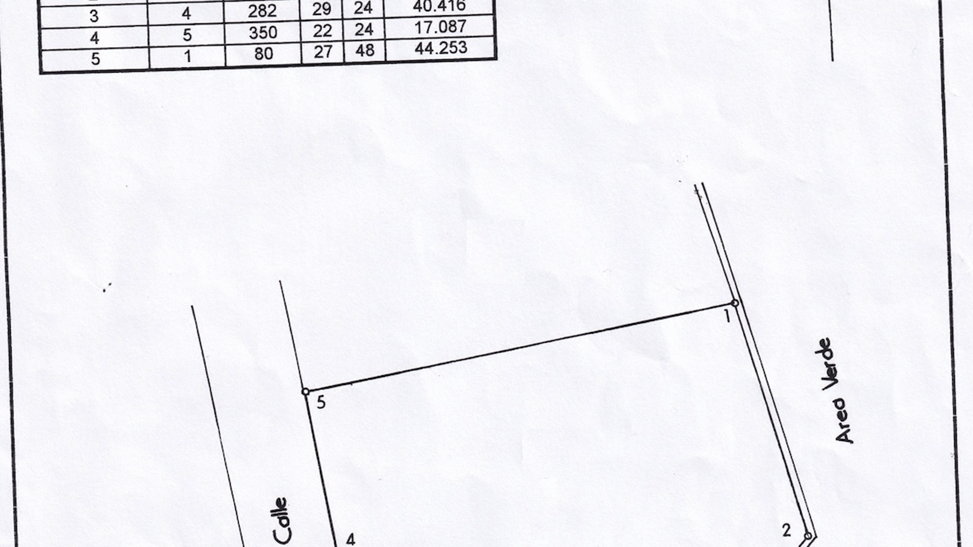 Terreno en Venta en Urbanización Las Cumbres, Zona 16