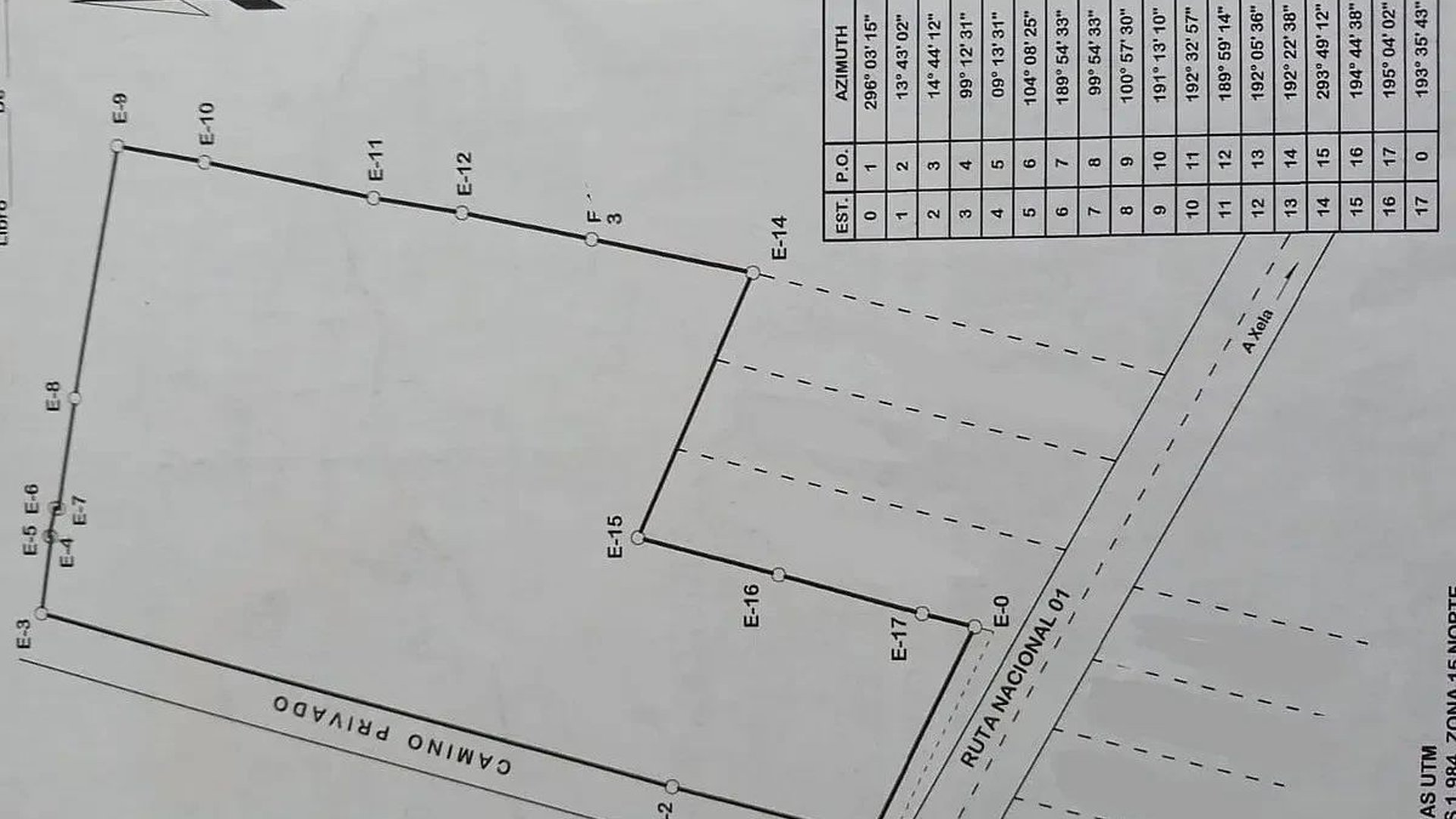 Terreno en Alquiler | Quetzaltenango (Xela) - Miniatura 4