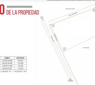 Predio Comercial en Renta en Ruta a Río Dulce