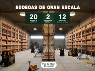 Bodegas en renta Carretera a El Salvador - 4