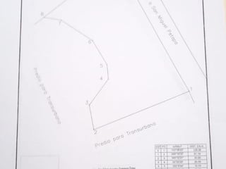 Terreno en Venta Avenida Petapa, zona 12 - 4