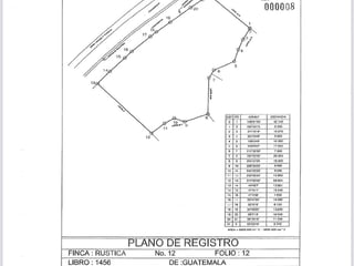 Excelente Terreno Propiedad en Venta – Km 9 Carretera a El Salvador - 3