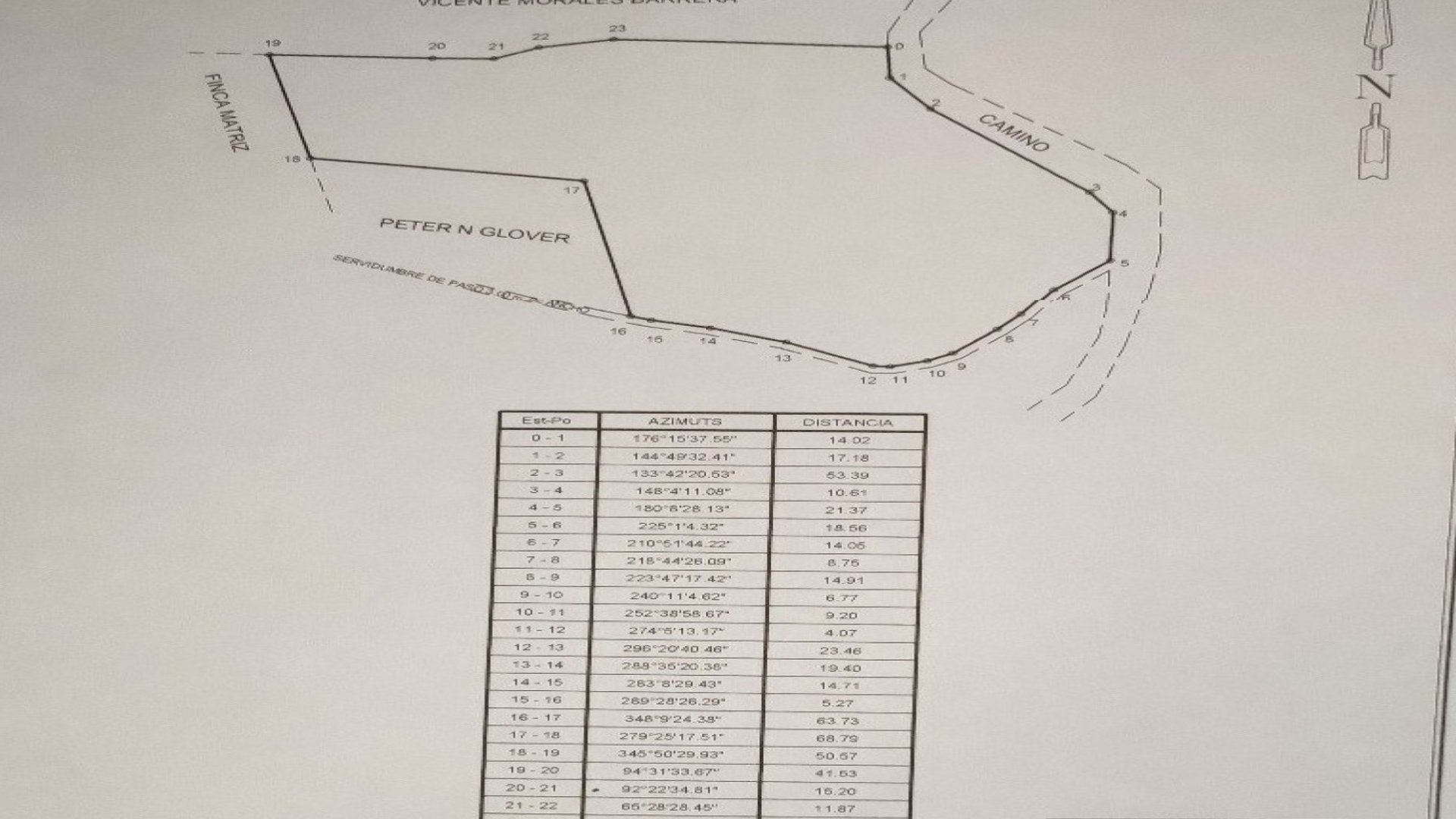 Terreno en venta Santa María de Jesús Antigua Guatemala, 2.5 manzanas con potencial para desarrollo residencial o turístico