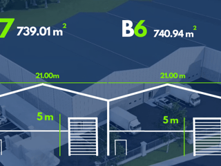 Venta de bodegas en Complejo Prósperas | Salcajá Quetzaltenango | 7 Bodegas diferentes tamaños - Image 4