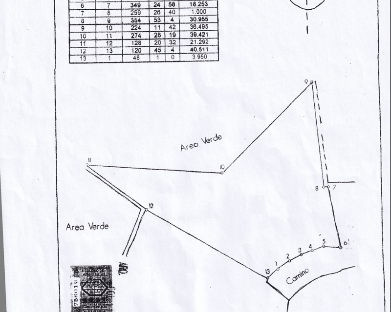 Terreno en Venta en Urbanización Las Cumbres, Zona 16