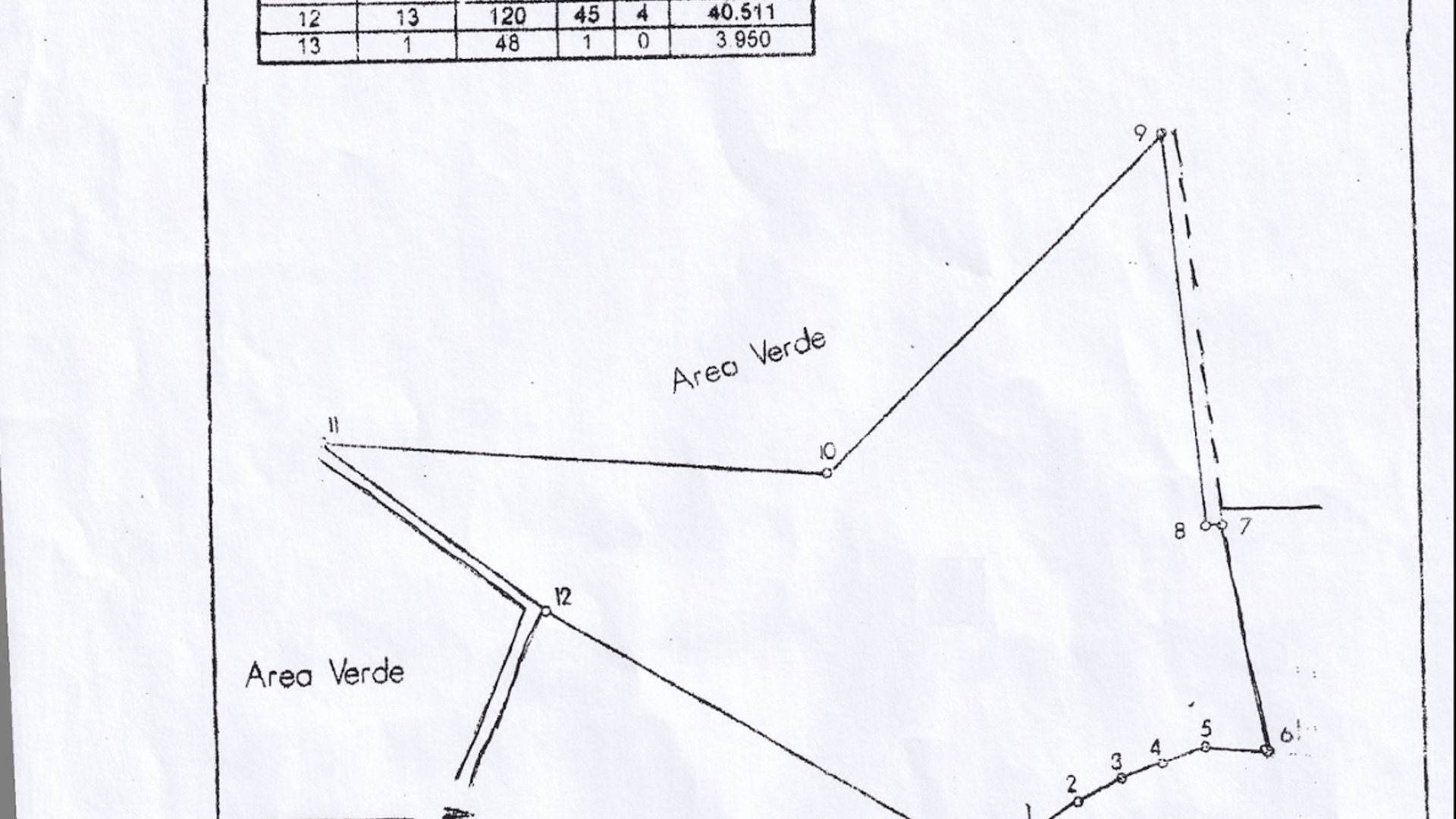 Terreno en Venta en Urbanización Las Cumbres, Zona 16