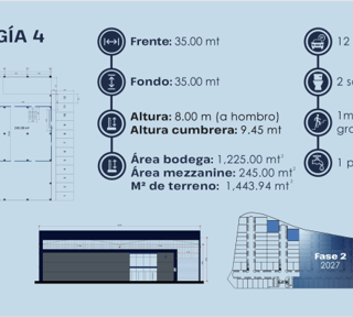 Ofibodega Industrial en Venta en San Miguel Petapa VAS - Miniatura 3