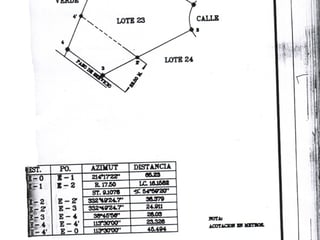 Terreno en venta, en Carretera al salvador - 3