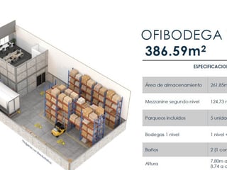 Ofibodegas en Pre Venta en Villa Canales - Image 5