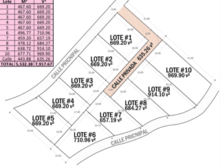 Buenísima Inversión /Terrenos Campestres en Venta Km 18,5,  CES - Image 2
