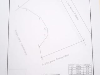 Terreno en Venta Avenida Petapa, zona 12  - 4