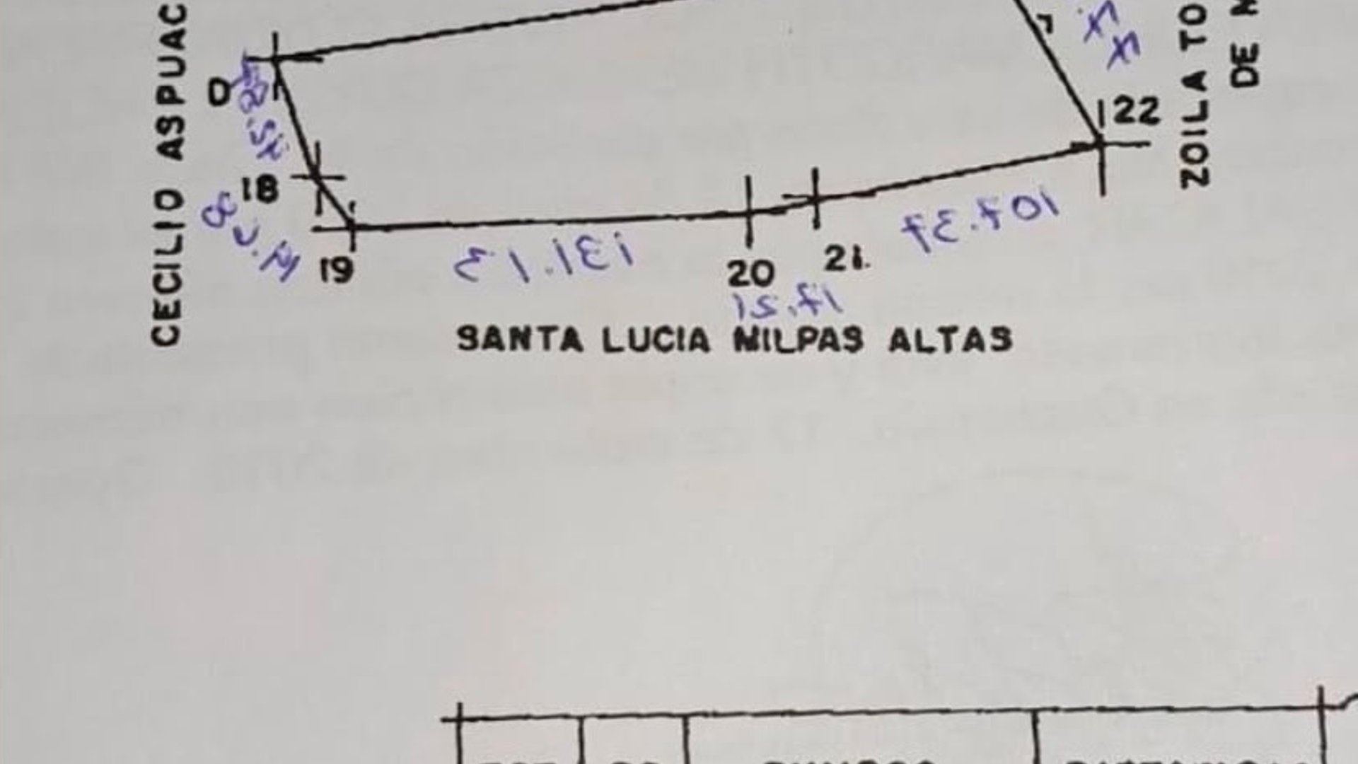 Lote Comercial 25,000 v2 en Venta - San Lucas Sacatepéquez - Miniatura 5