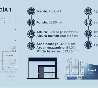 Ofibodega en Venta la VAS San Miguel Petapa Guatemala - Miniatura 3