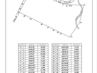 Terreno en Venta Carretera Salvador Km 29.5, CAES - 2