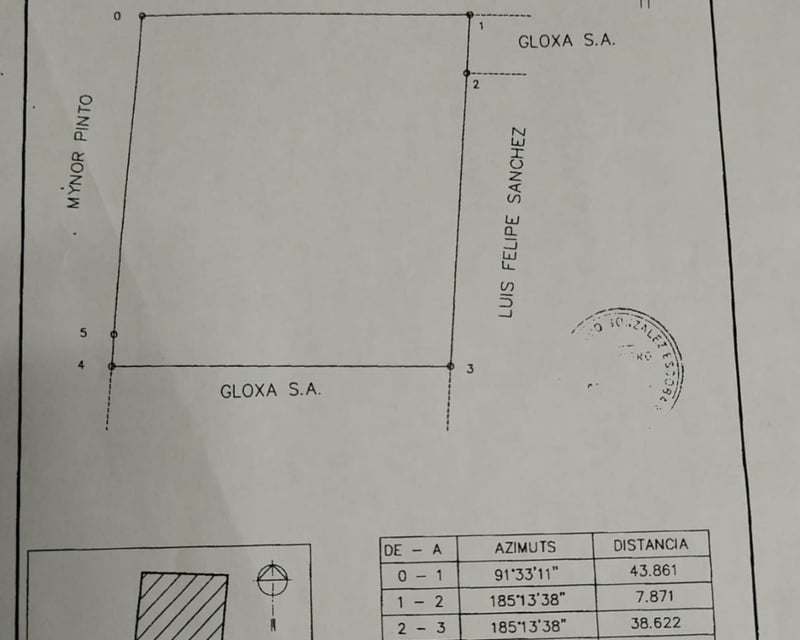 Terreno en venta, San Gaspar zona 16