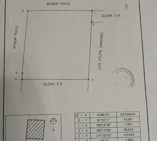 Terreno en venta, San Gaspar zona 16
