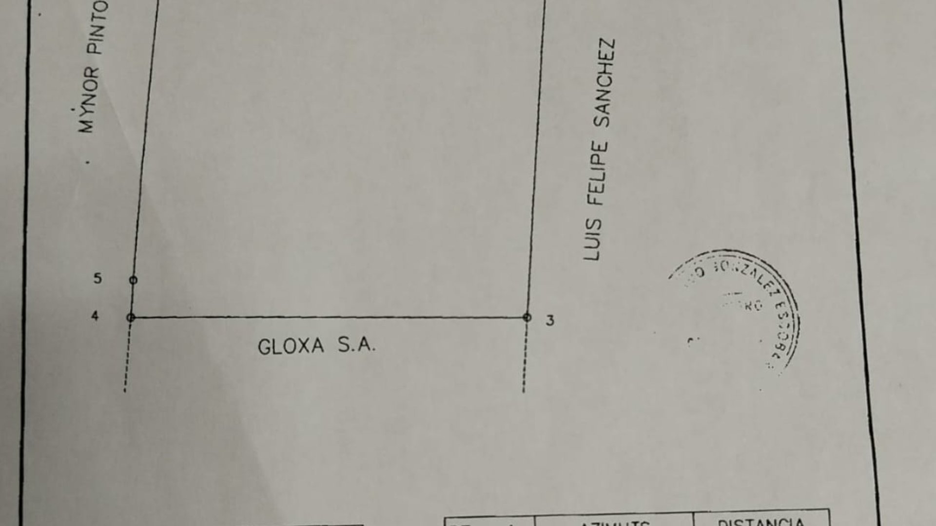 Terreno en venta, San Gaspar zona 16