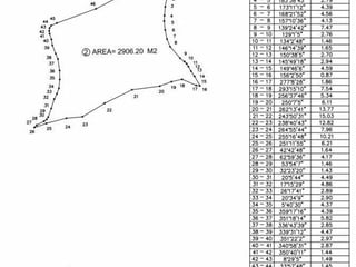 ALQUILO Terreno en Km. 9 ruta al Atlántico Z.17 por Q12,000 - 3
