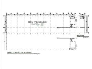 Amplias ofibodegas en venta en Cocales Suchitepequez - 5