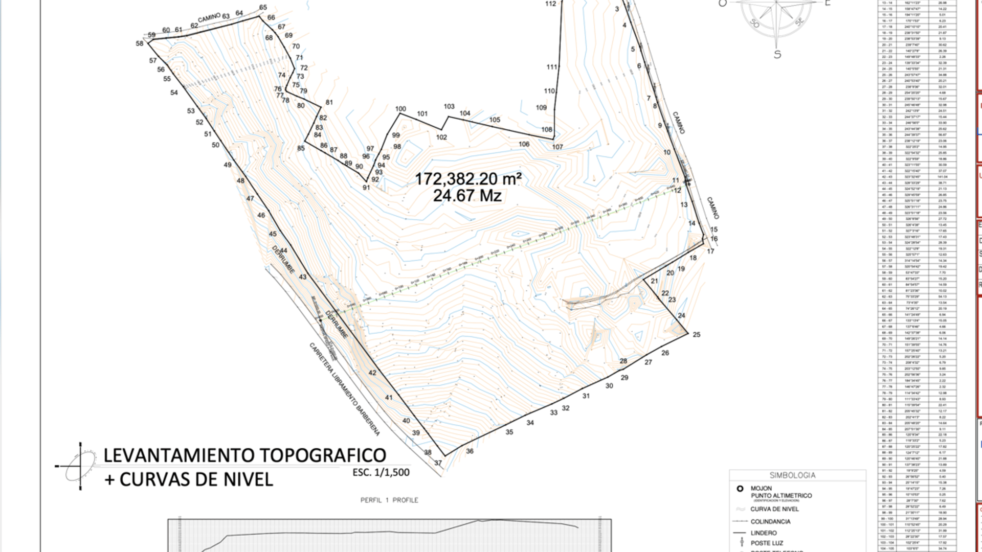 GRAN TERRENO EN VENTA – IDEAL PARA PROYECTO INMOBILIARIO/ BARBERENA - Miniatura 15