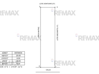 Terreno Residencial en Venta | Colonia Las Hojarascas, Zona 1 de Mixco - 3