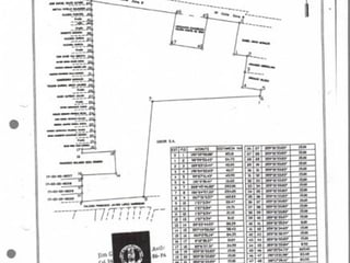 ¡Excelente oportunidad! terreno en venta Petén - 3